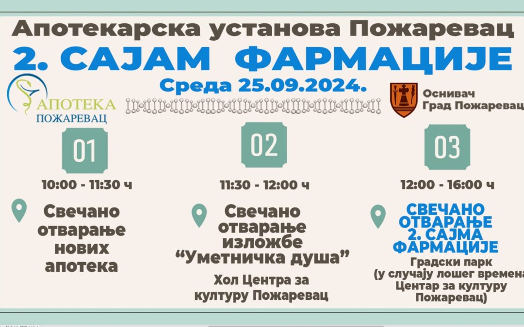 У среду, 25. септембра, Апотекарска установа Пожаревац са поносом организује други пут по реду, Сајам фармације